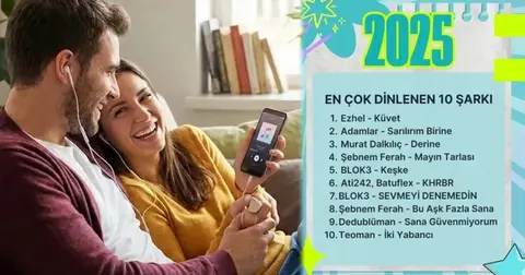 İşte 2025’in en çok dinlenen şarkıları