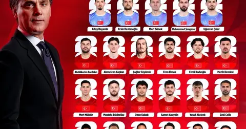 Bizim Çocukların 2026 FIFA Dünya Kupası geniş kadrosu belli oldu
