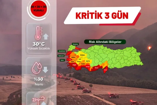 Orman yangını alarmı! 28-30 Ağustos için kritik uyarı!