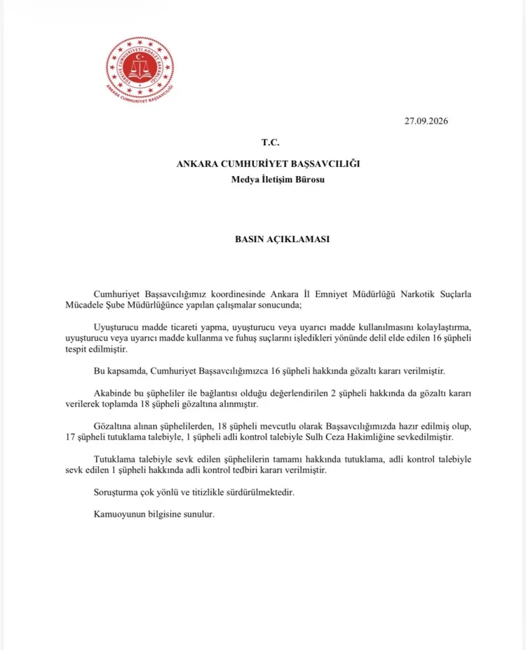 Ankara’da uyuşturucu operasyonu: 17 tutuklama