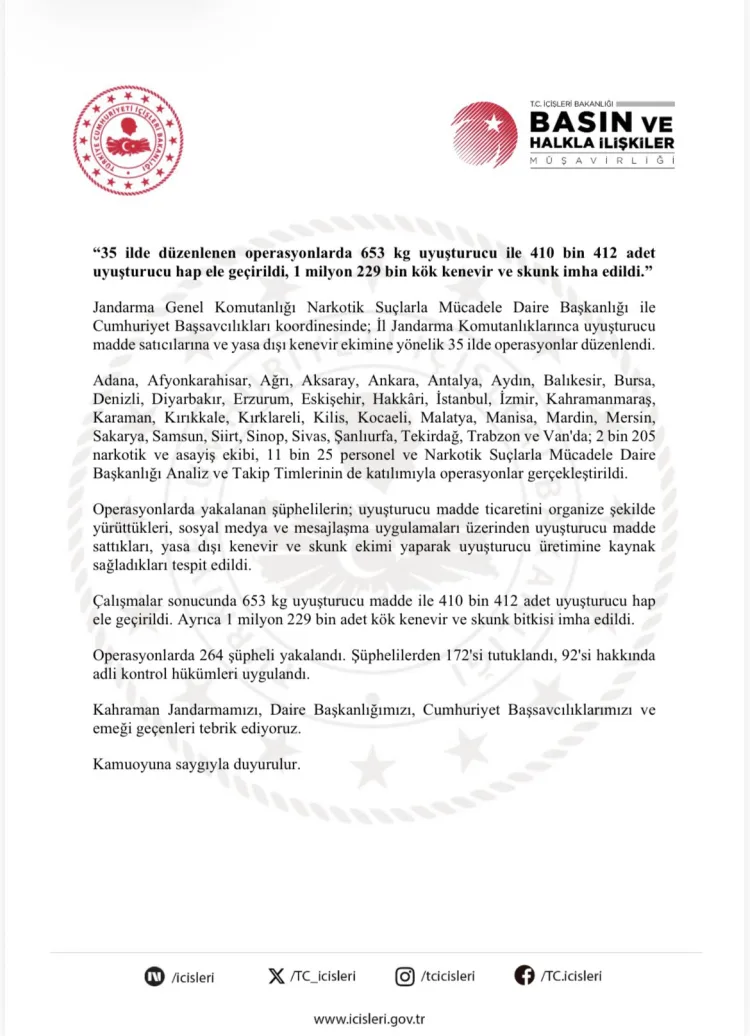 35 ilde uyuşturucu operasyonu: 172 şüpheli tutuklandı