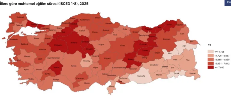 Muhtemel eğitim süresi 2025’te 16,8 yıl oldu