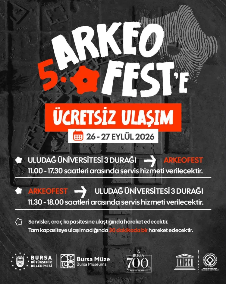 Bursa’da 8500 yıllık tarih heyecanı: Arkeofest başlıyor