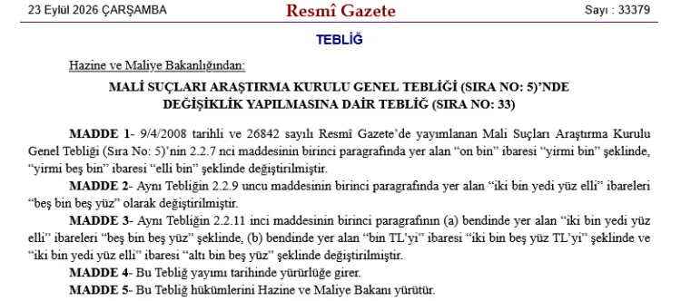 MASAK’tan yeni finansal suç önlemleri: eşikler yükseltildi