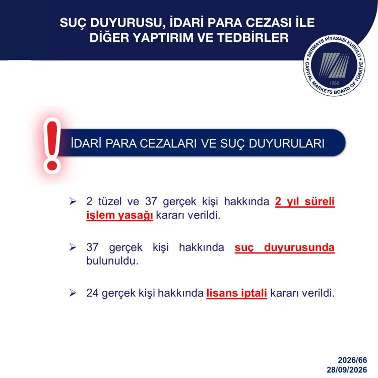 SPK’dan Tera Holding kararı... 37 kişi hakkında suç duyurusu!