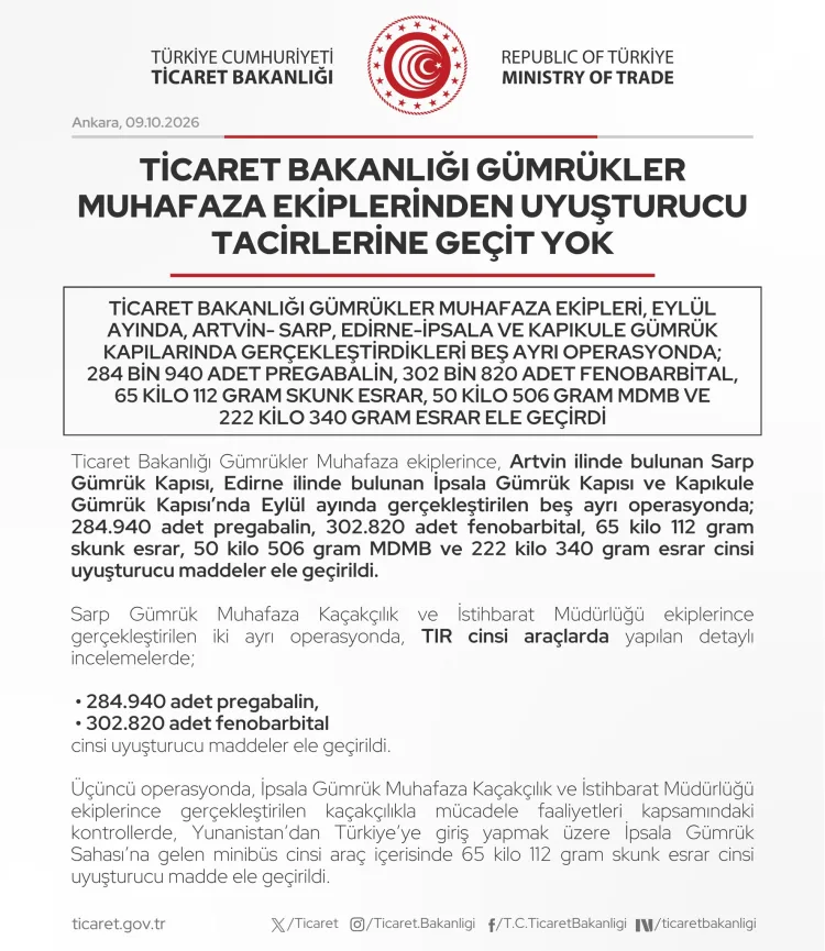 Gümrük kapılarında uyuşturucu operasyonu! 5 ayrı operasyonda yüklü miktarda madde ele geçirildi