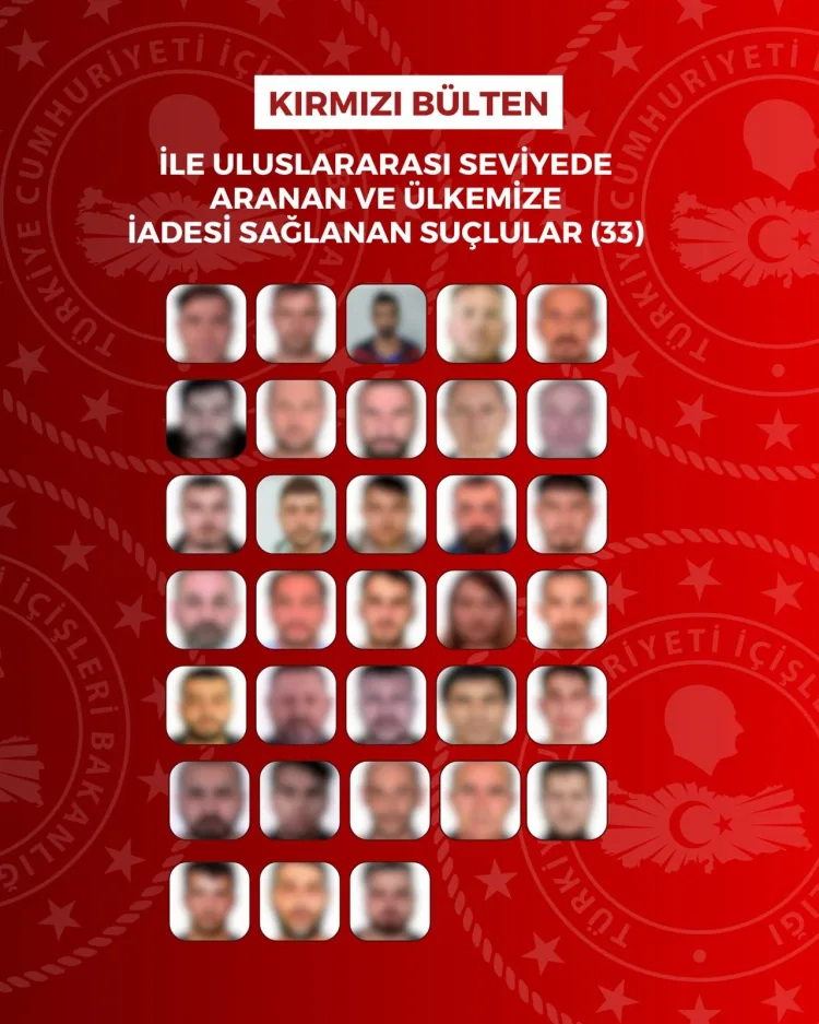 23 ülkeden 63 firari suçlu Türkiye’ye getirildi! En fazla iade Gürcistan'dan