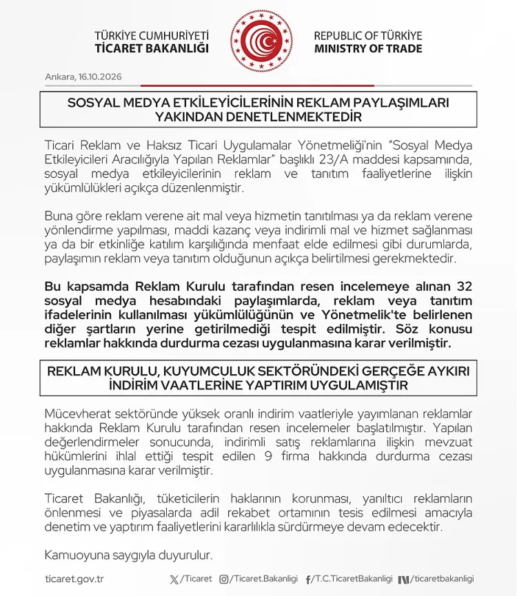 Aldatıcı reklamlar 9 ayda 249 milyon TL’yi aştı!