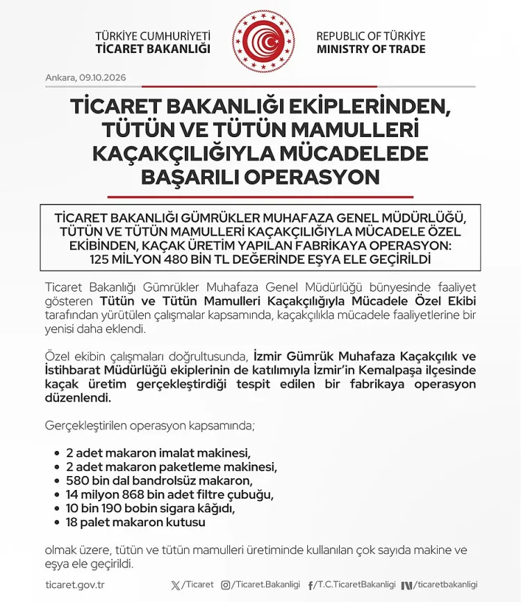 İzmir’de kaçak sigara fabrikasına baskın! Ele geçirilenlerin değeri 125 milyon TL’yi aştı