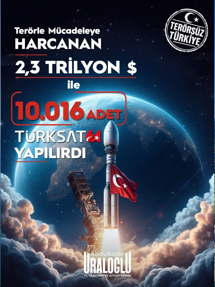Bakan Uraloğlu: Terörle Mücadelede Harcanan Kaynakla 10 Binden Fazla Türksat 6A Yapılabilirdi