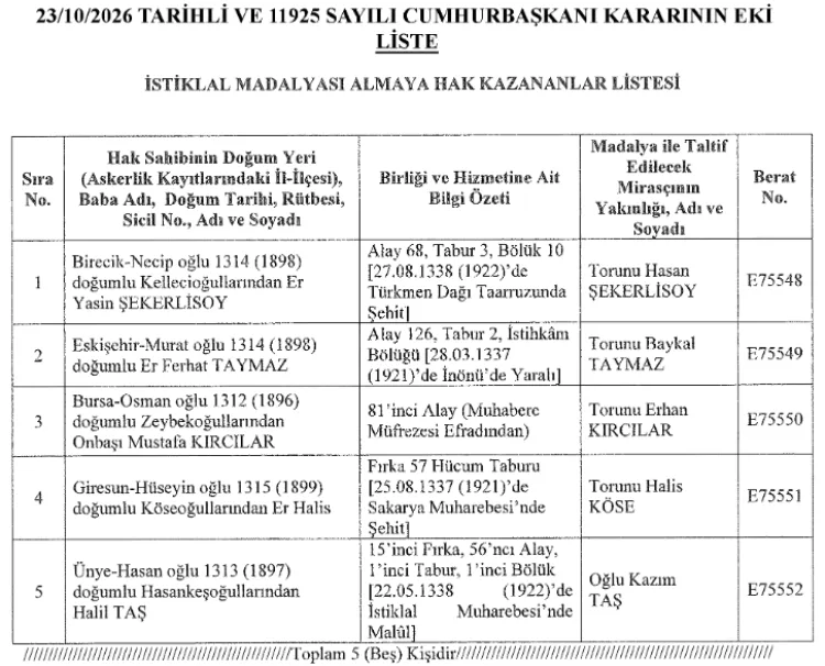 5 şehit ve gazinin mirasçılarına İstiklal Madalyası