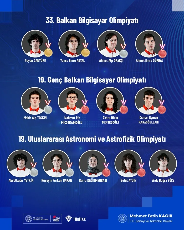 Bilim Olimpiyatlarında tarihi rekor! Türk gençlerinden 78 madalya