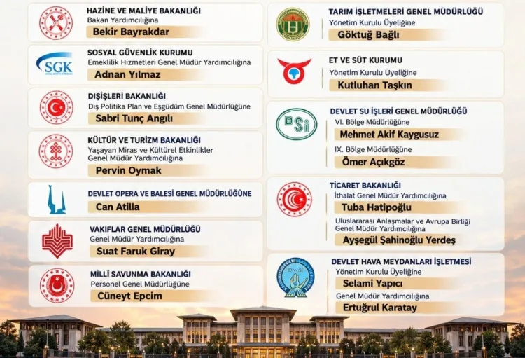 12 kuruma yeni atama