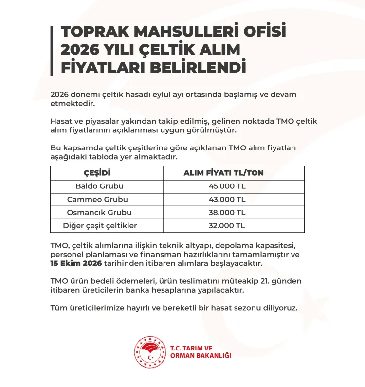 TMO çeltik alım fiyatlarını açıkladı! Alımlar 15 Ekim’de başlayacak