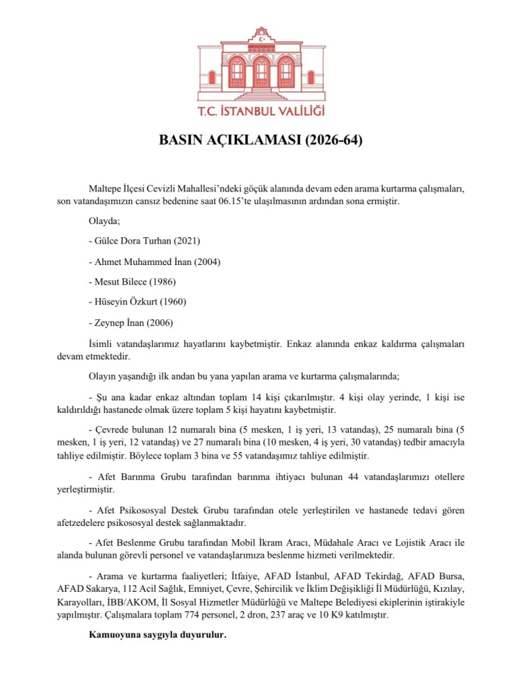 Maltepe’deki Göçükte Acı Bilanço: 5 Kişi Hayatını Kaybetti!