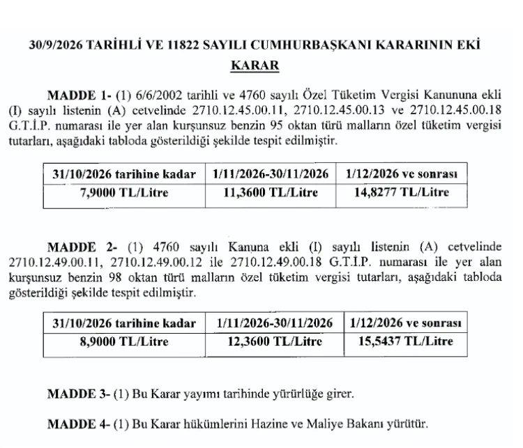 Benzinde ÖTV Tutarları Yeniden Belirlendi