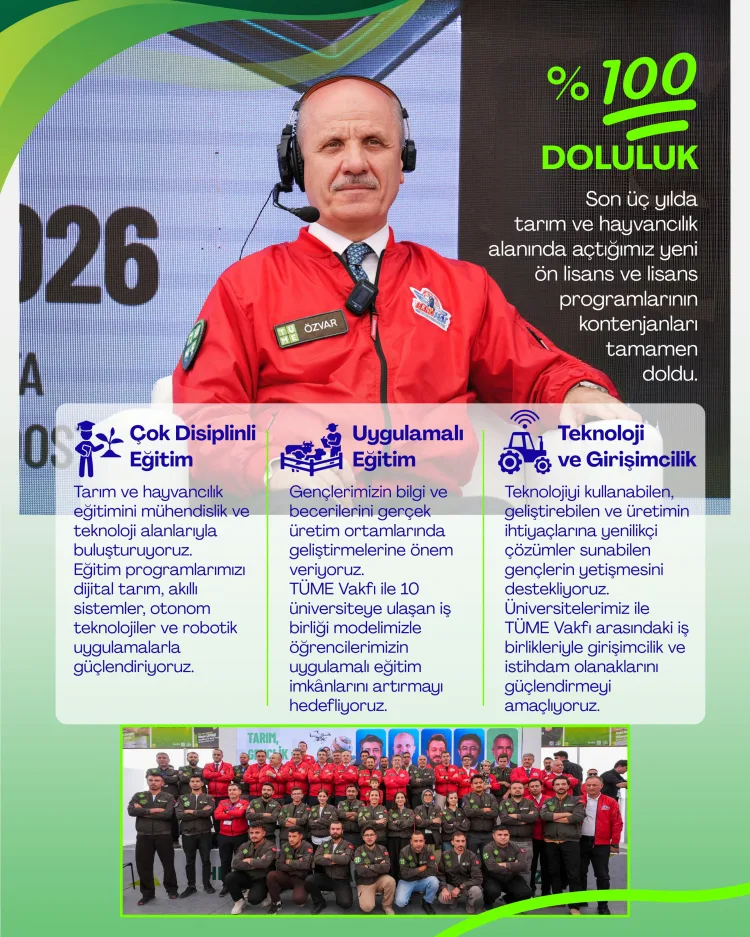YÖK Başkanı Özvar: Tarım ve hayvancılık savunma sanayisi kadar stratejik