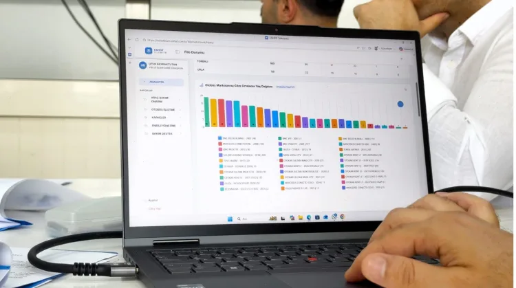 ESHOT’ta Yapay Zekâ ile Daha Güvenli ve Verimli Sürüş Dönemi