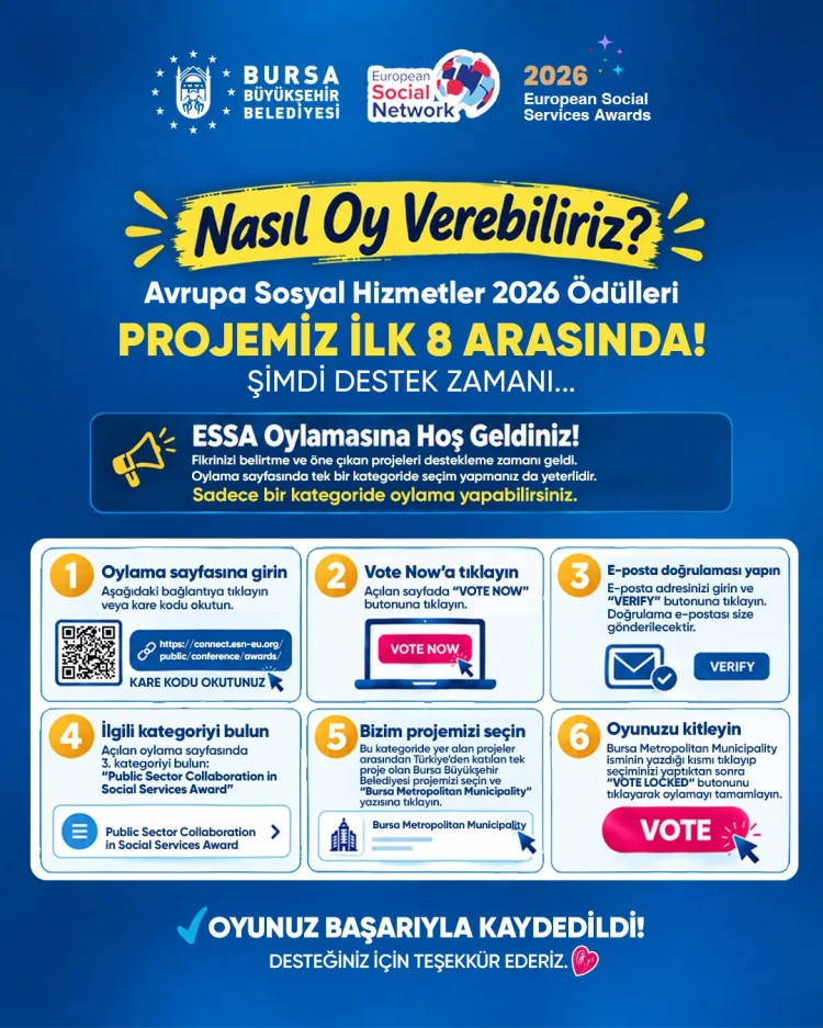 Bursa’nın Engelsiz İstihdam Projesi Avrupa finalinde