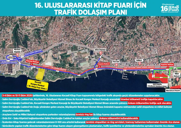 Kocaeli'de fuara ulaşım kolay.. Otoparka bırak, ringe bin, fuara ulaş