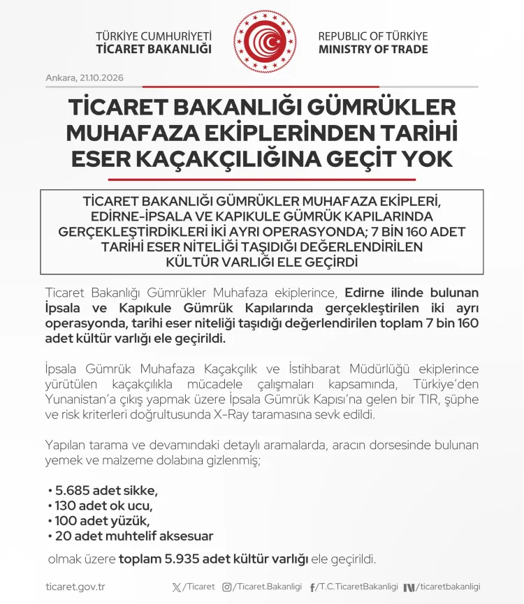 İpsala ve Kapıkule’de 7 bin 160 kültür varlığı ele geçirildi